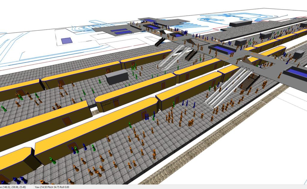 How Virtual Passenger Modelling Prepares You For The Future Of Railway ...